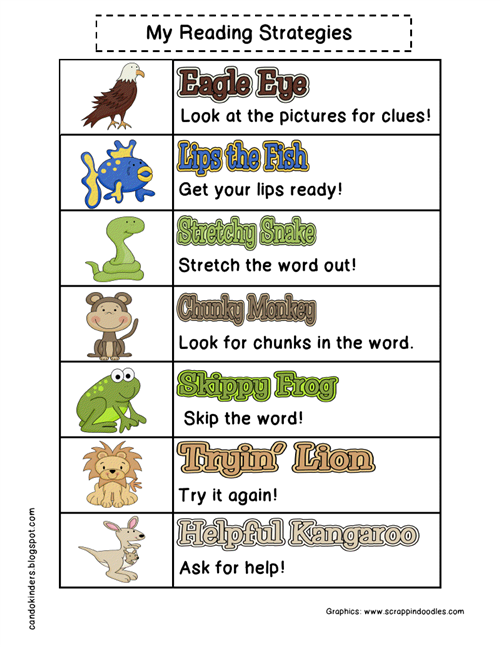 Fox lindsay decoding strategies for reading